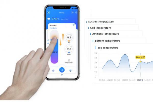 PHNIX's Updated Domestic Water Heater APP Builds the Smart and Connected Home Life