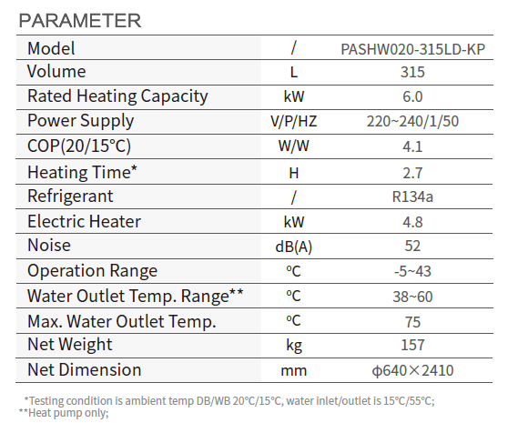 All in One Hot Water Heat Pump - airExpert - Titan