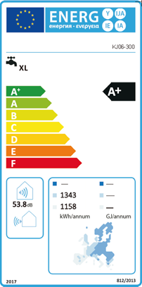 PHNIX R290 All-in-one Heat Pump Water Heater airExpert Attains ErP Certification